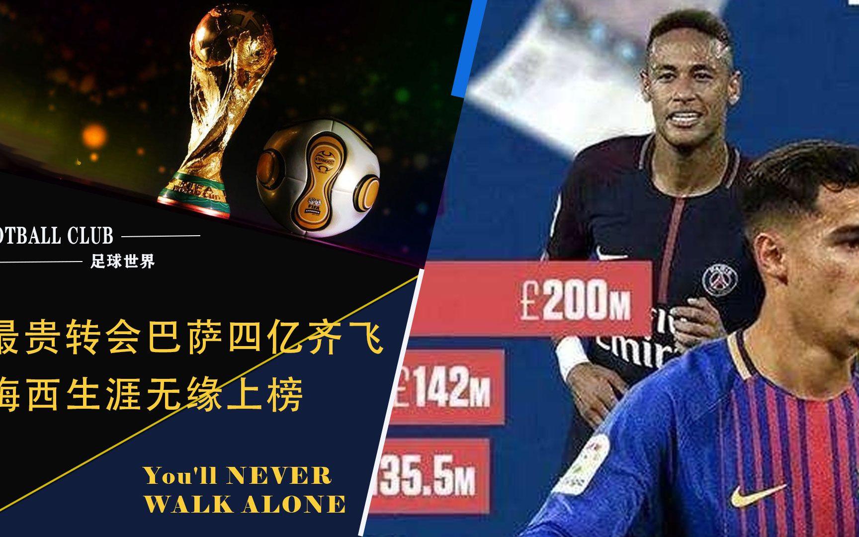 开云体育在线登入-关于足坛历史最贵转会Top10更新的信息