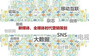 包含“全媒体时代的球员曝光，影响形象的因素！”的词条