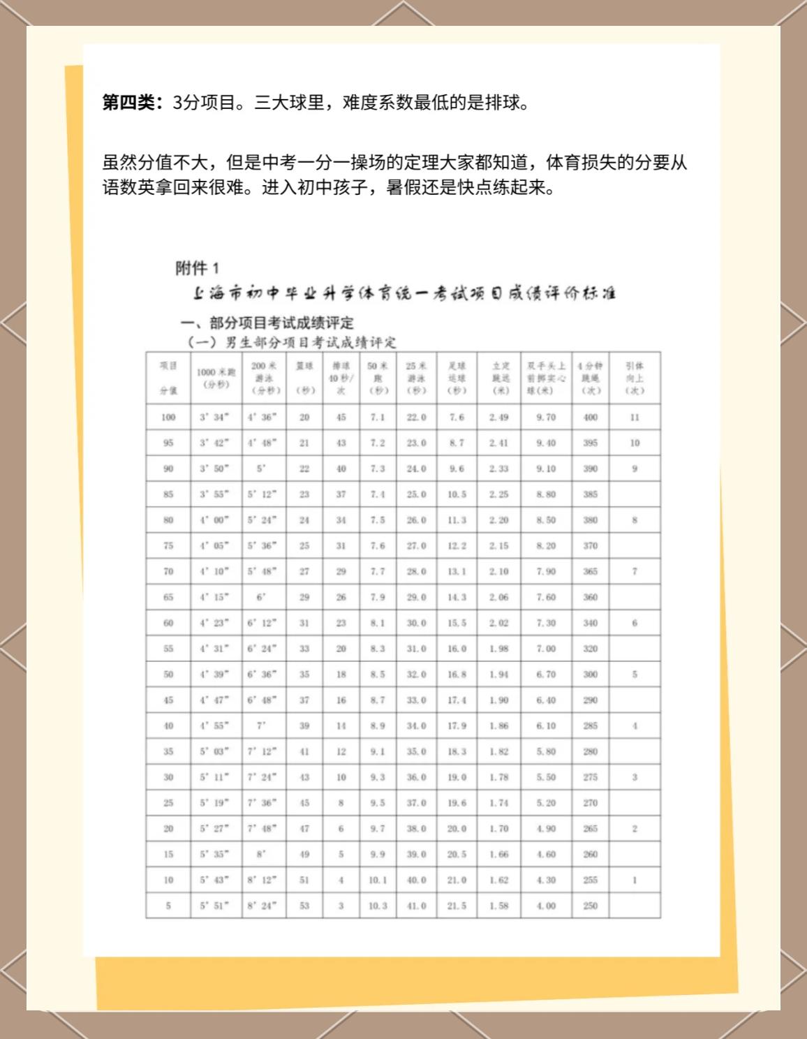 开云体育在线登陆-中考体育新政策详解