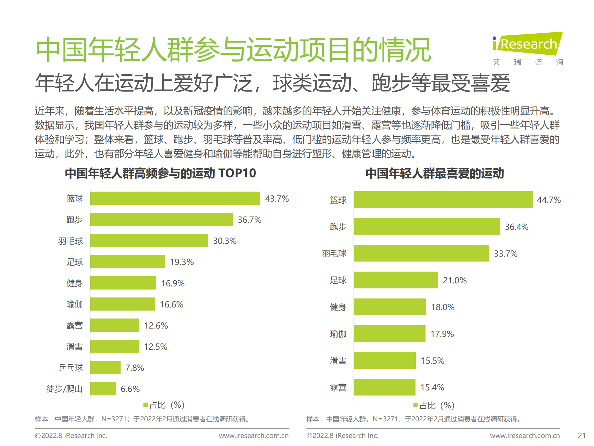 开云体育在线登录-体育产业白皮书：中国市场规模突破3万亿元
