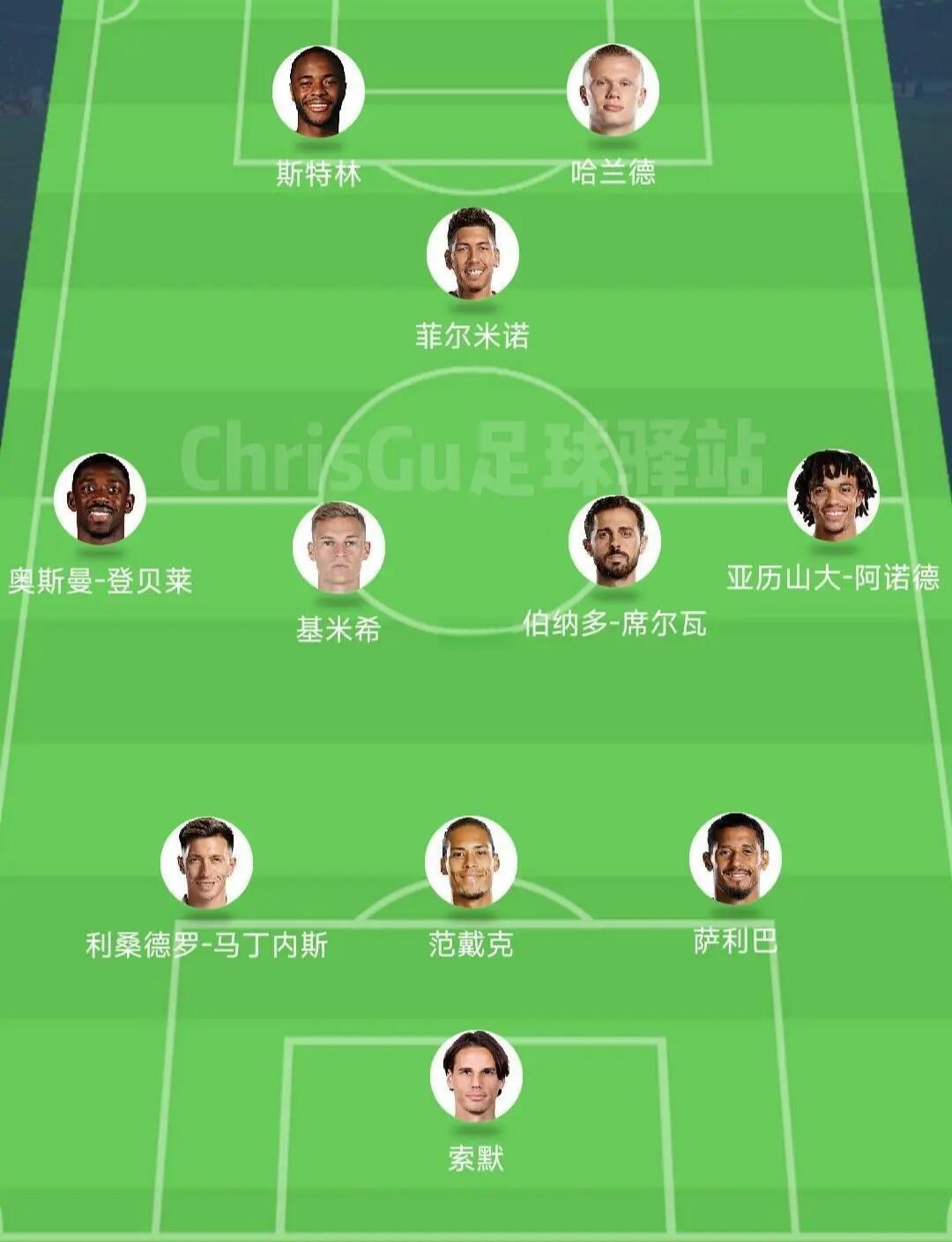 开云体育在线入口-包含法甲与五大联赛打法差异解析的词条