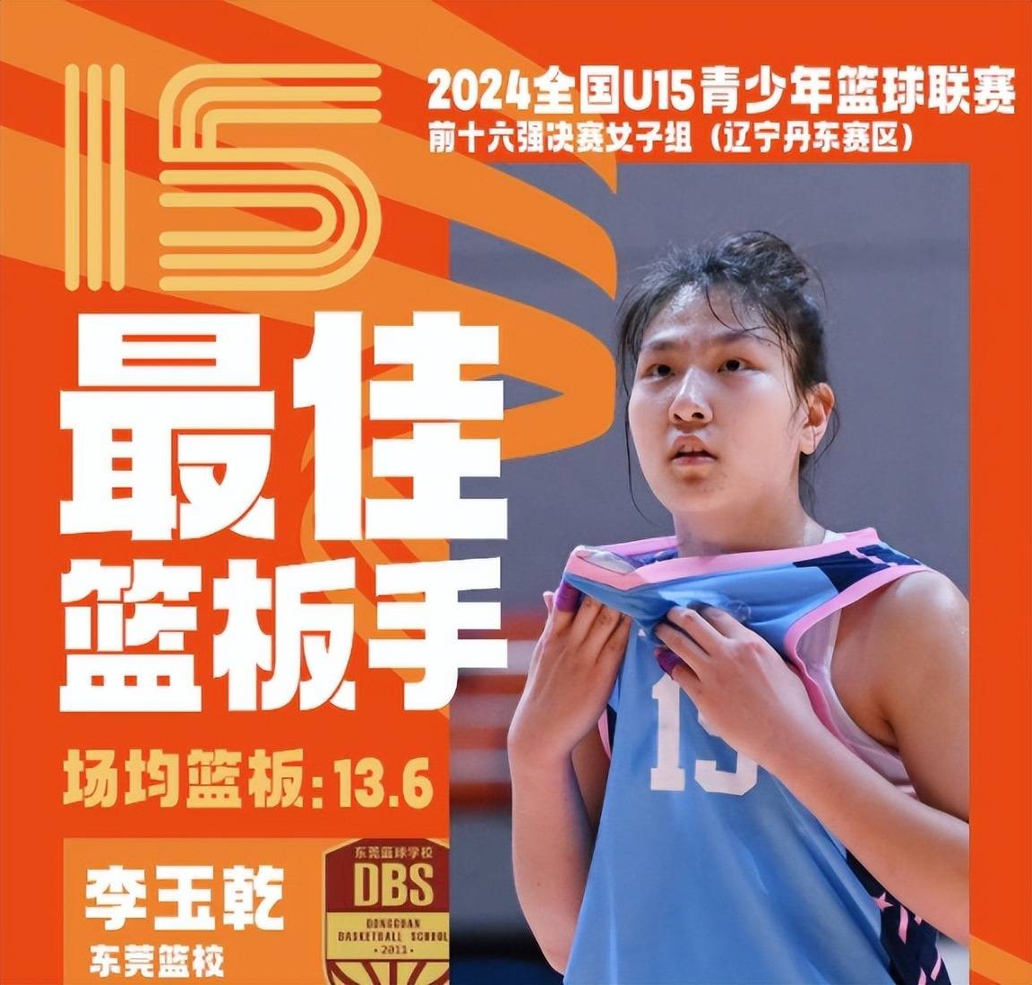 开云体育注册-U15全国锦标赛：14岁天才中锋引多支CBA球队关注的简单介绍