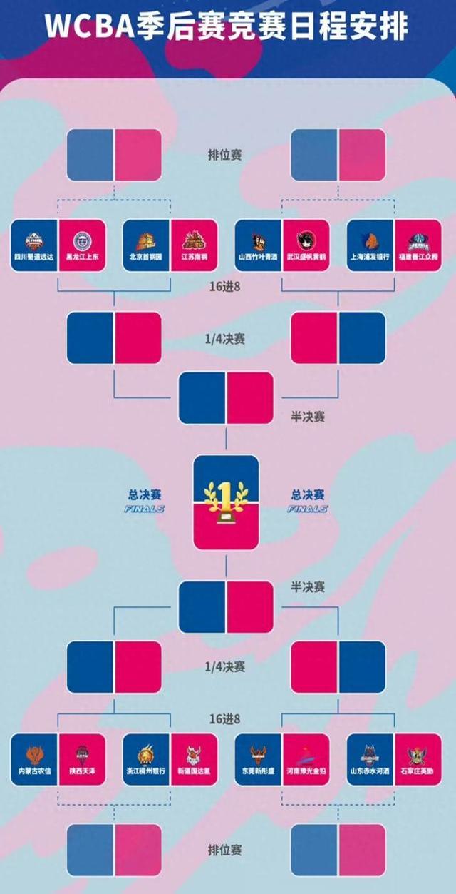 开云体育在线-“季后赛前瞻：各队损伤与复出情况分析！”的简单介绍
