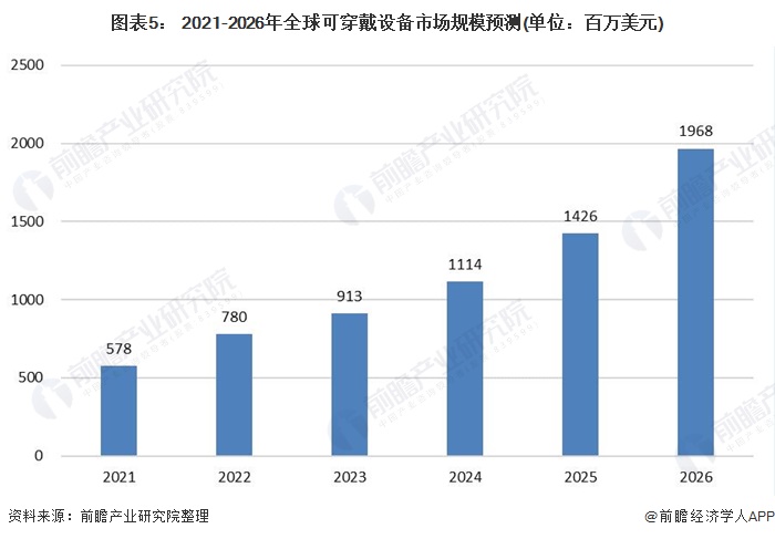 开云体育官网-包含运动员穿戴设备数据分析，伤病率下降30%的词条