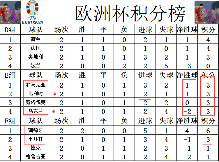 开云体育在线登录-欧洲杯抽签结果分析：哪组是“死亡之组”？的简单介绍