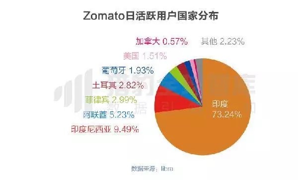 足球全球化：为什么印度、中国市场仍未爆发？的简单介绍