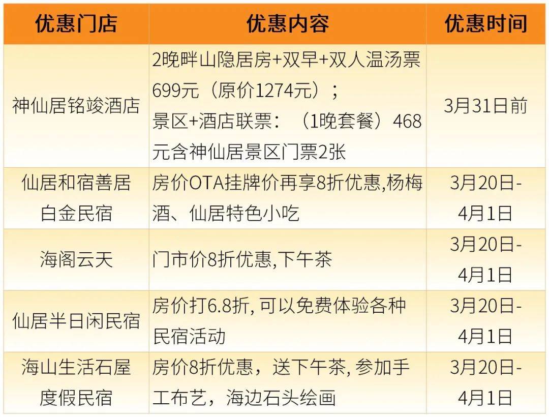 开云体育在线入口-关于体育旅游升温，观赛旅行团预订量翻倍的信息