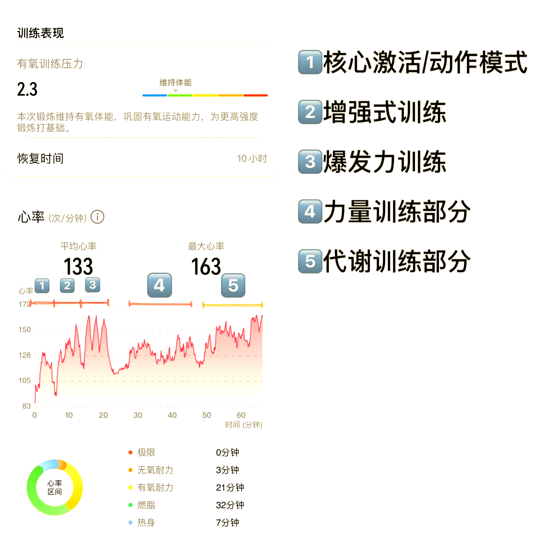 开云体育官网入口-包含“体育与科技：智能设备如何改变训练模式？”的词条