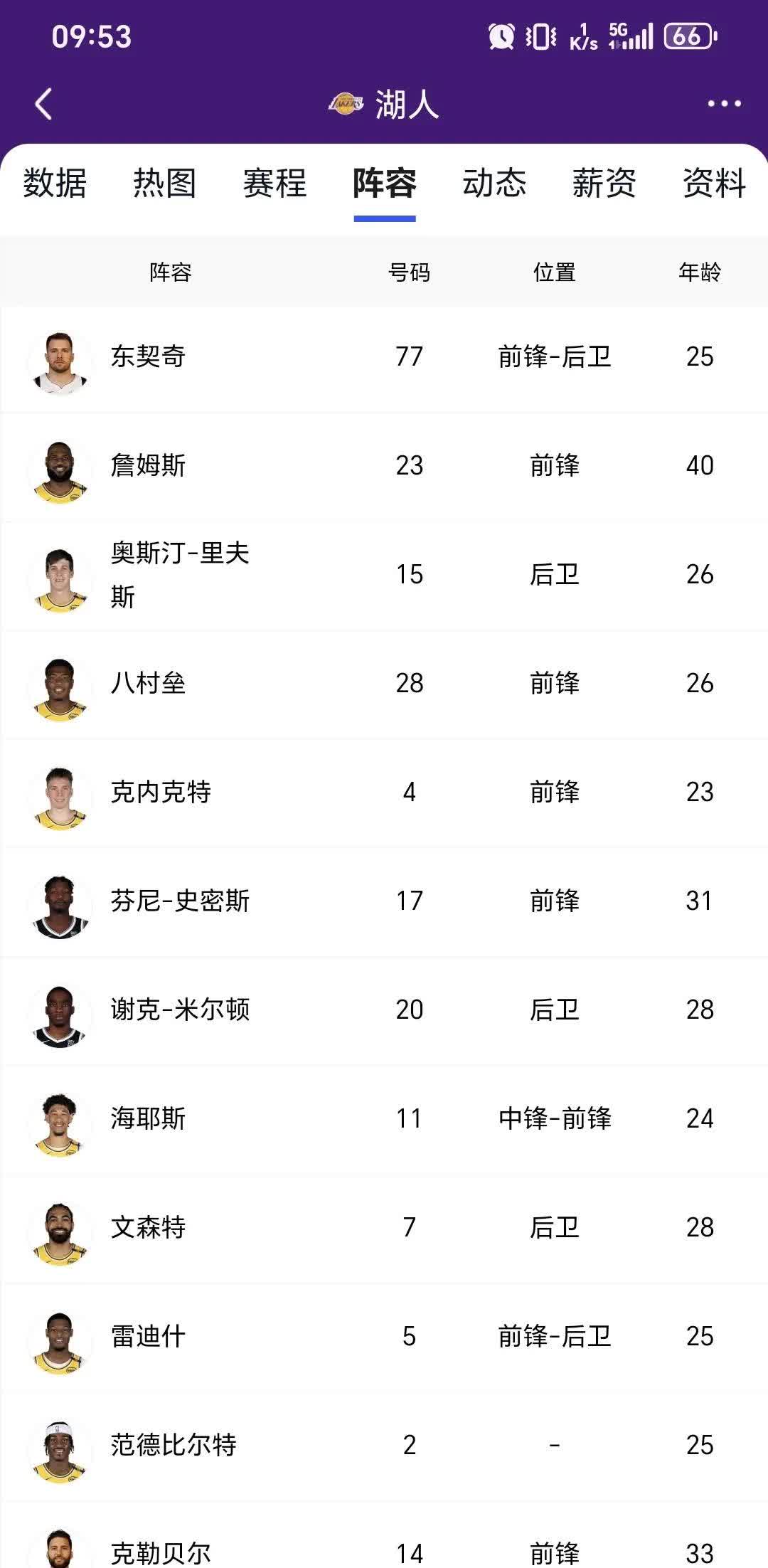 开云体育注册-包含湖人“勒布朗体系”还能走多久？的词条