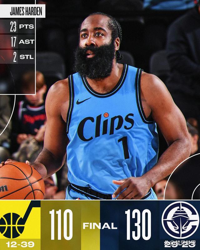 NBA今日战报：詹姆斯关键三分绝杀的简单介绍