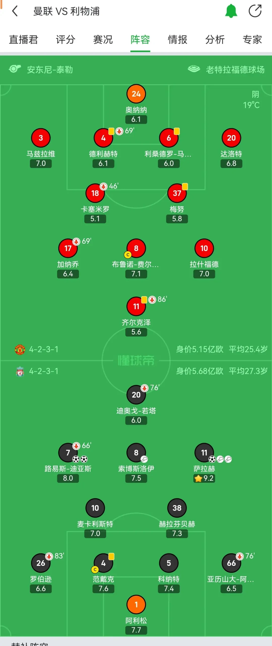 利物浦新三叉戟磨合初见成效