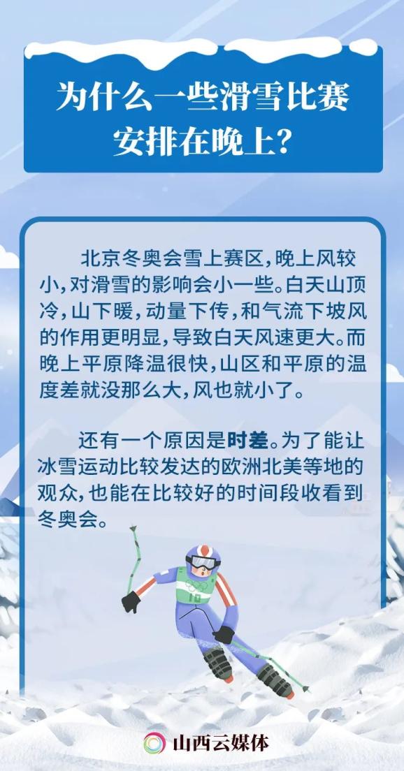 冬奥会冷知识TOP10：你知道几个？的简单介绍