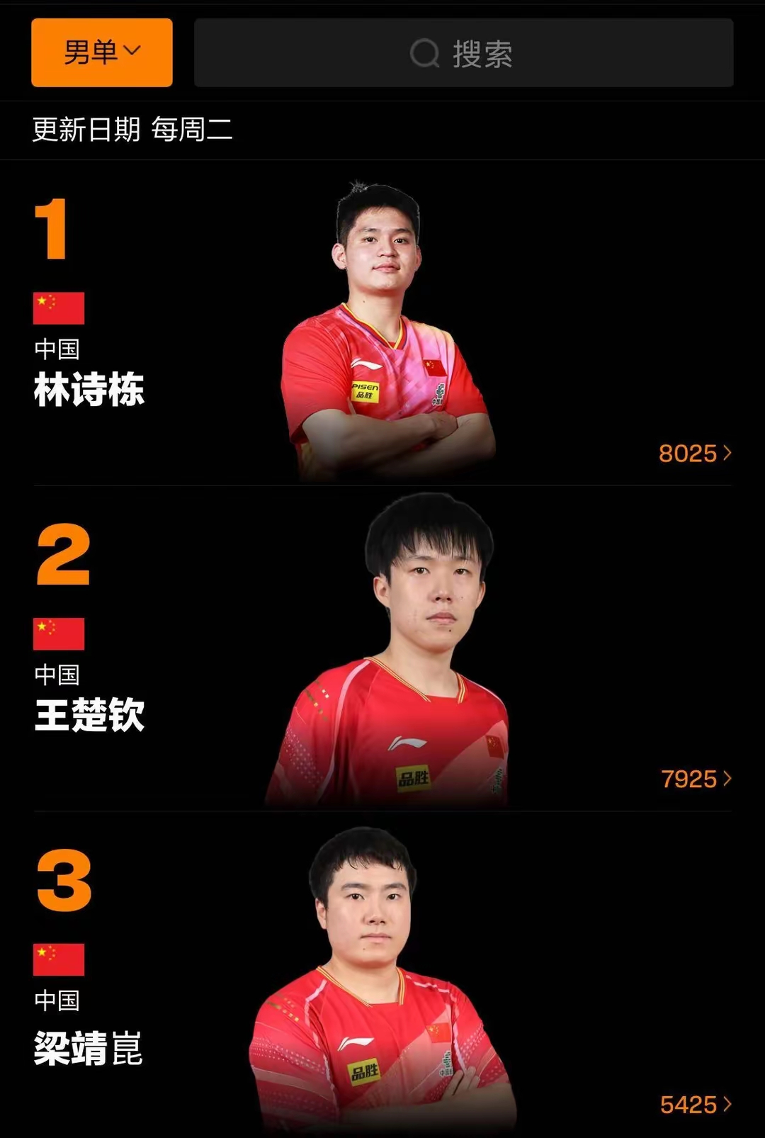 开云体育网站-2025年最值得关注的10位运动员