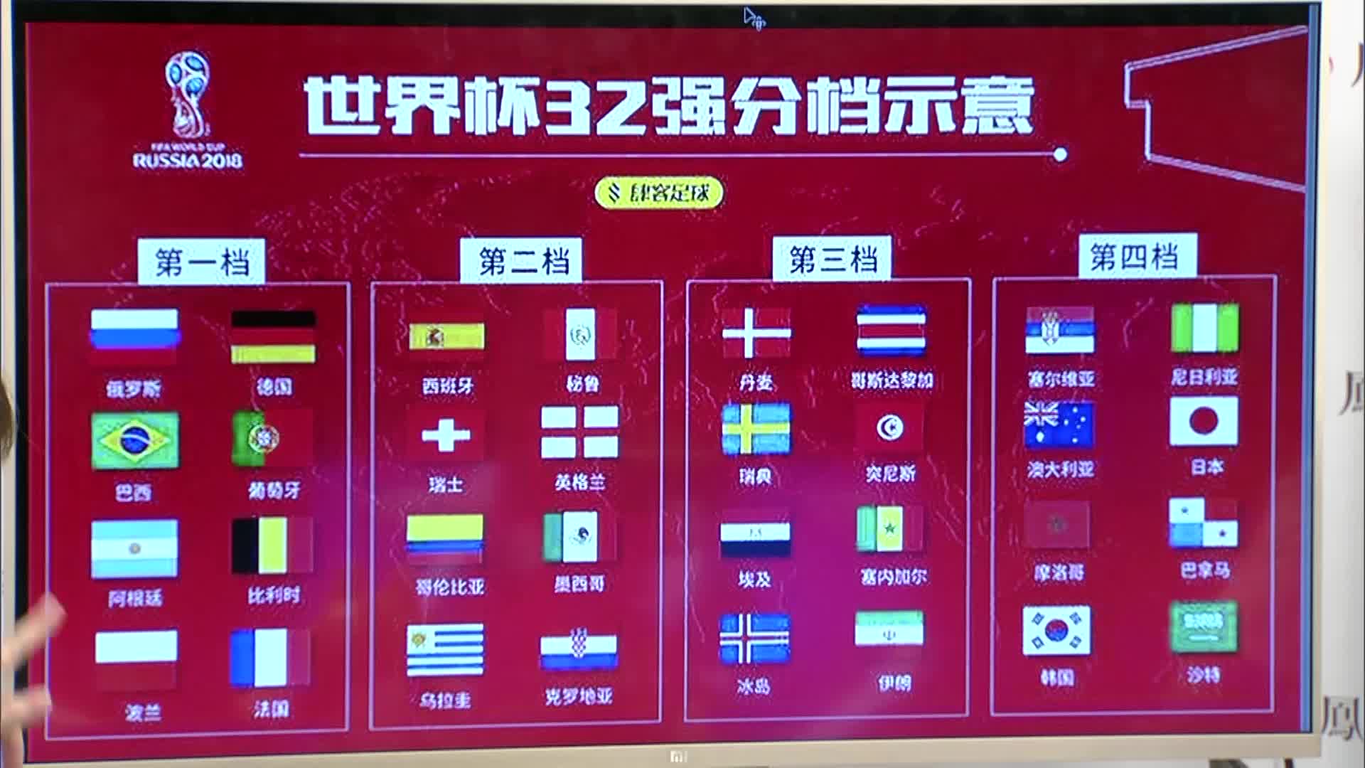 包含国际足联新规，你了解了吗？的词条