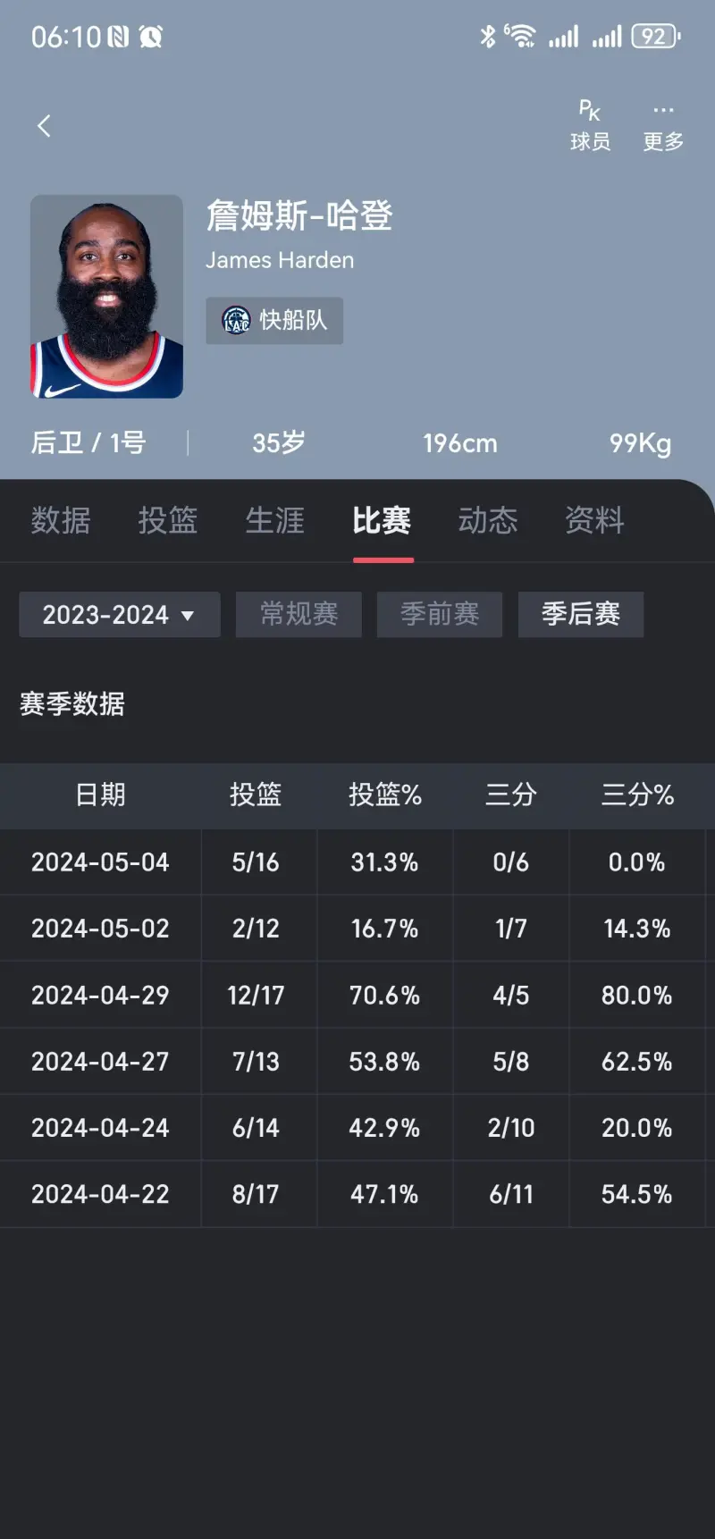 最新MVP榜单出炉：谁领跑？