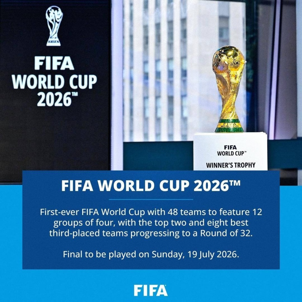 包含世界杯扩军至48队，2026年赛事将如何改变足球格局？的词条