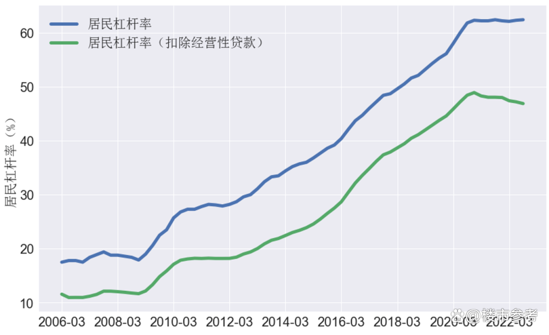 巴萨的财务困局：杠杆撬动的冠军能持续吗？的简单介绍