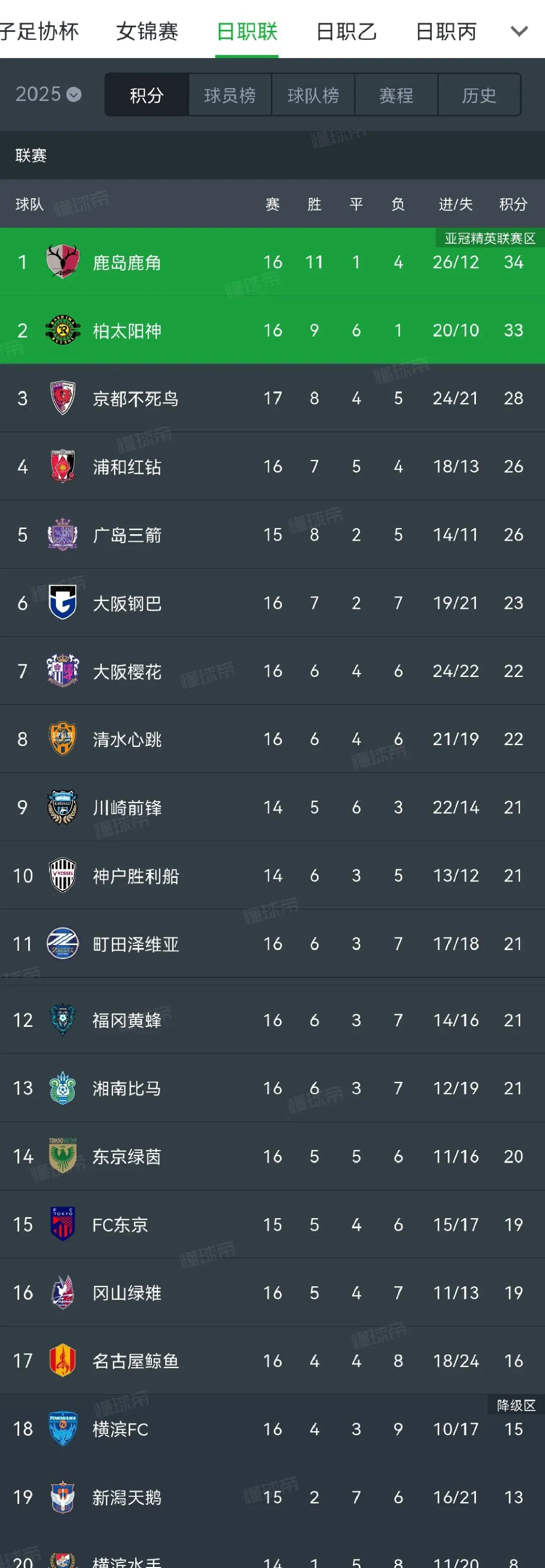 开云体育在线登录-关于主场氛围最炸的球队TOP5的信息