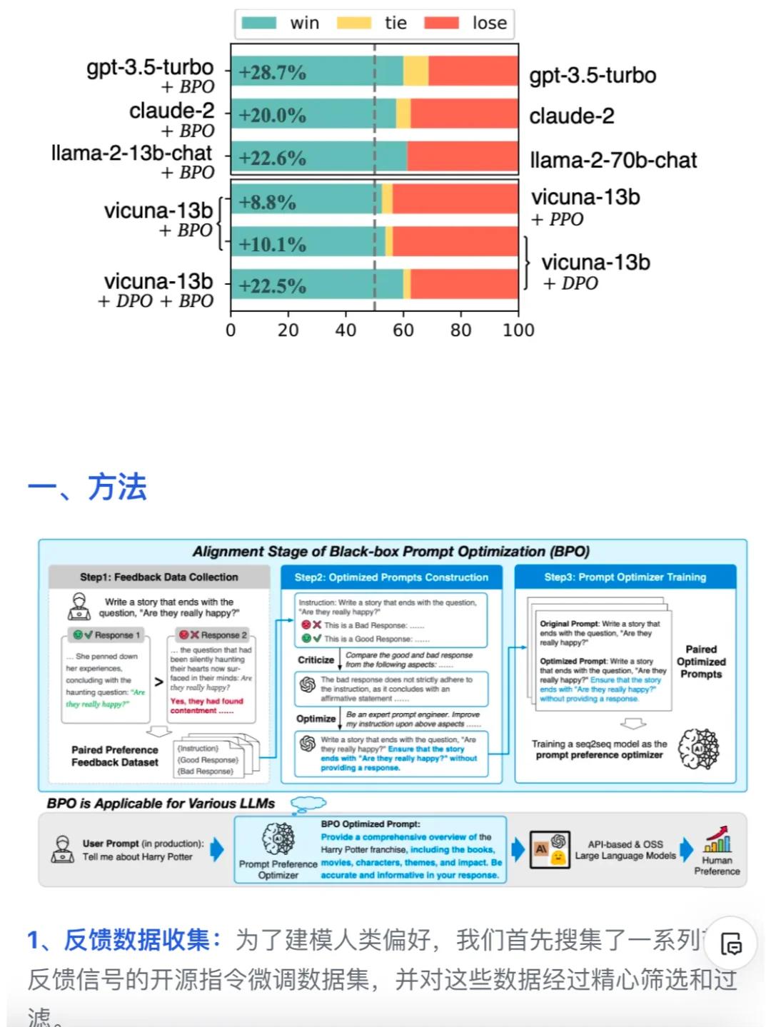电竞战术解析：如何读懂BP的简单介绍