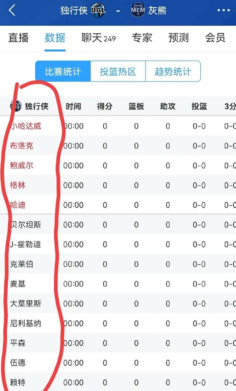 开云体育入口-球星社交平台活跃榜：谁最会整活？的简单介绍