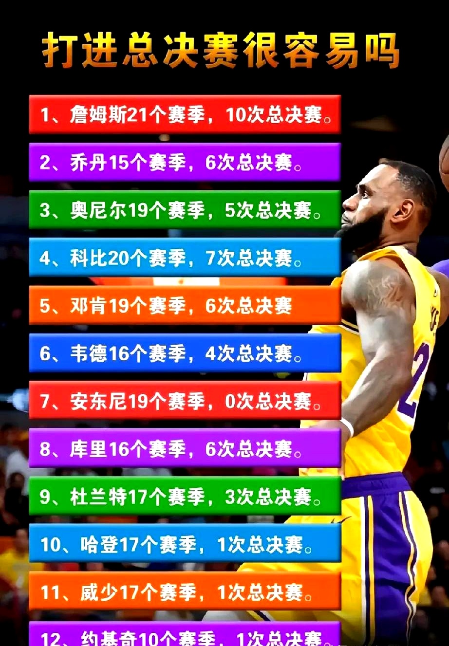 年度十大体育时刻回顾