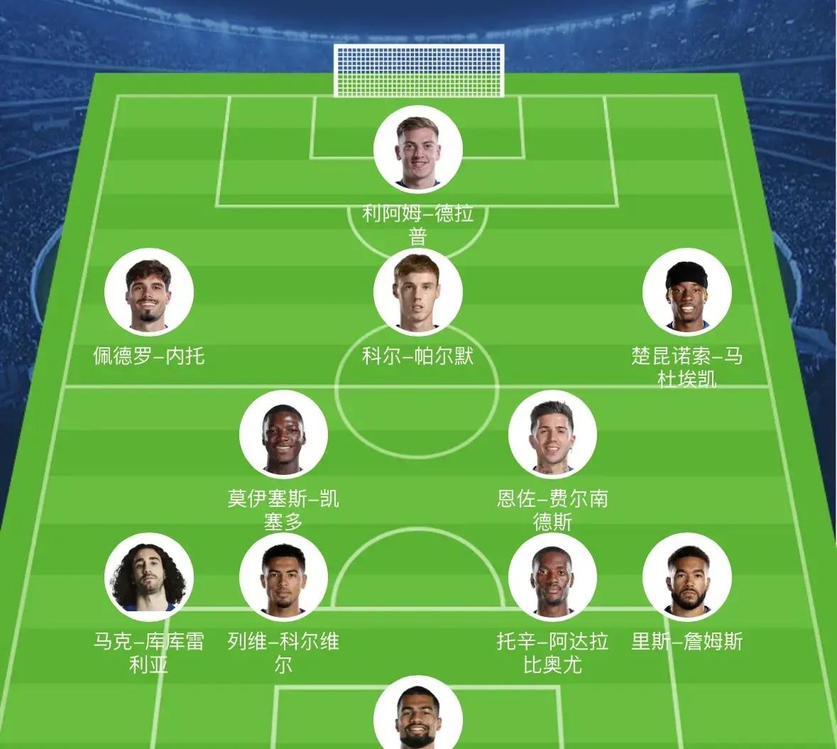 裁判尺度对比：英超身体对抗vs西甲技术流