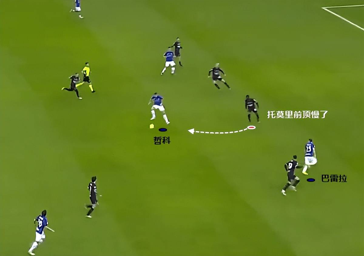 AC米兰双后腰组合数据解析