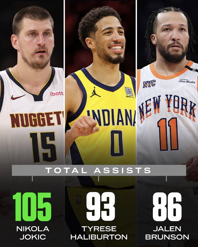 关于约基奇塞尔维亚联赛观战，或退役后回归的信息