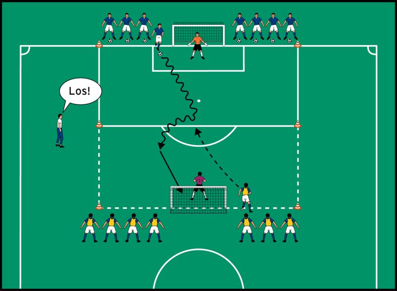 德国足球青训系统揭秘