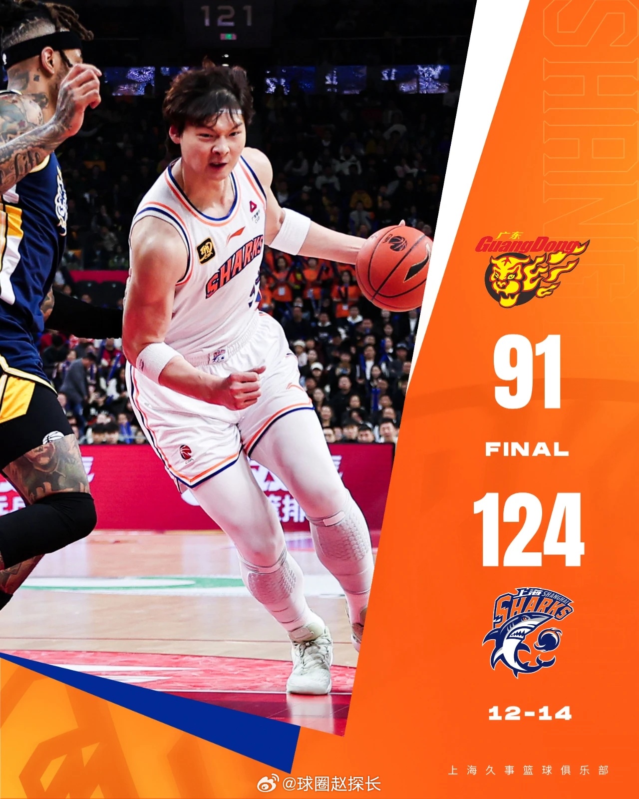 三分球革命：CBA球队场均出手35+，命中率却不足35%的简单介绍